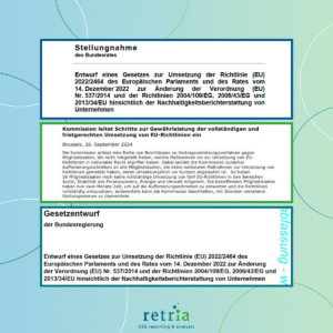 Zusammenfassung aktueller Entwicklungen zur Nachhaltigkeitsberichterstattung: Stellungnahme des Bundesrats, Vertragsverletzungsverfahren und Gesetzentwurf der Bundesregierung.
